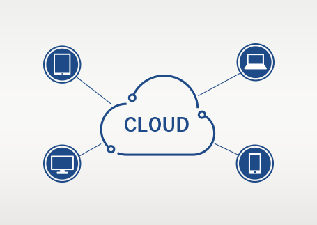 CLOUD