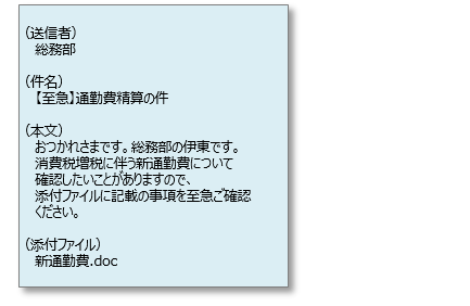 実際に訓練で使用したメール文面