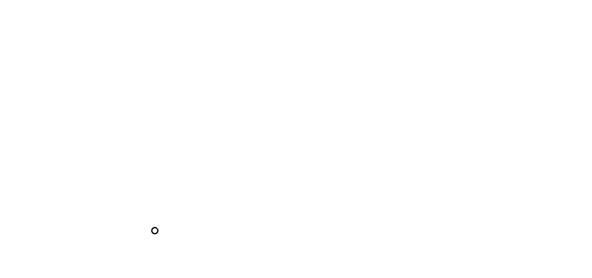 講座受講者数推移のグラフ
