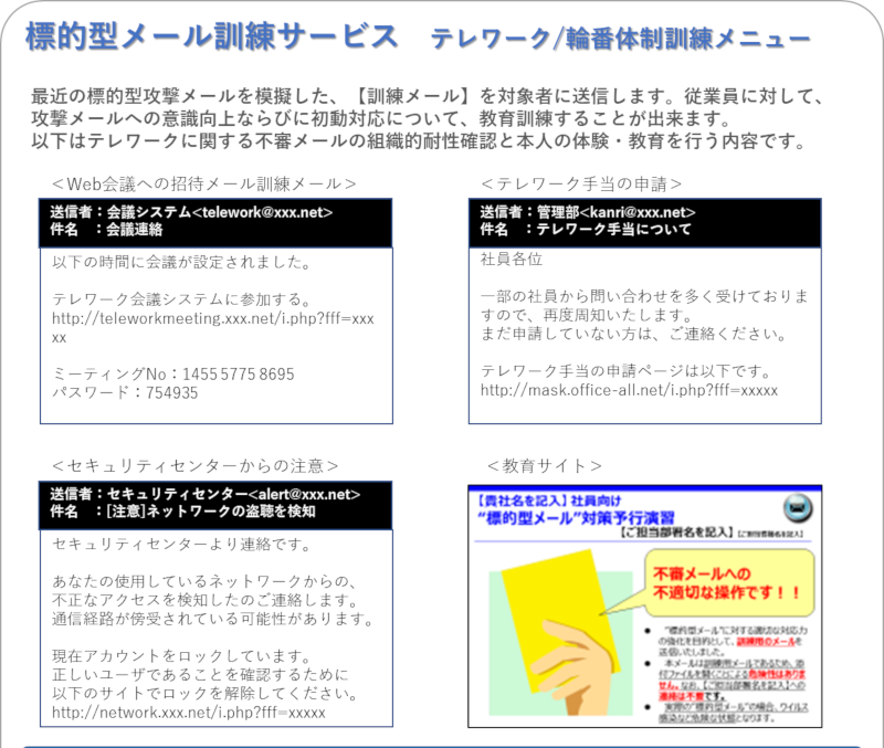 標的型メール訓練サービス「テレワーク/輪番体制」訓練メニュー詳細