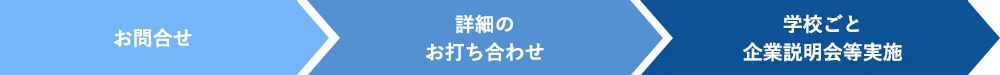 学校関係者のみなさまへ