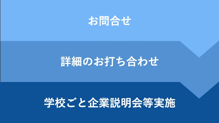 学校関係者のみなさまへ