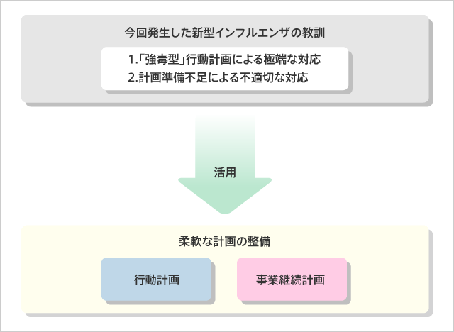 Mofa Go Jp