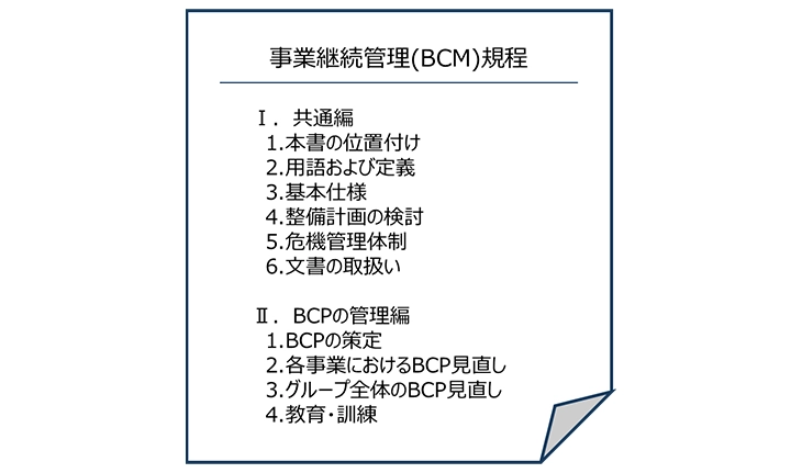 BCM規定の項目