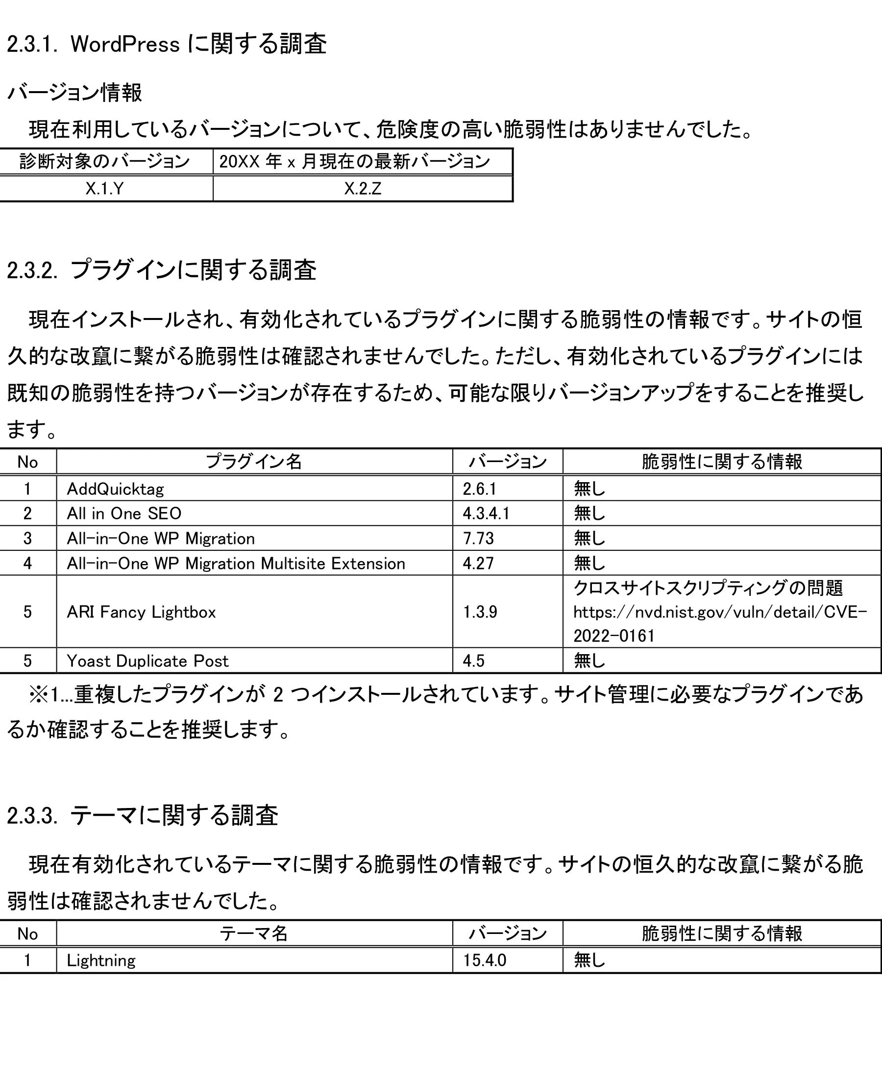 WP診断サンプル報告書