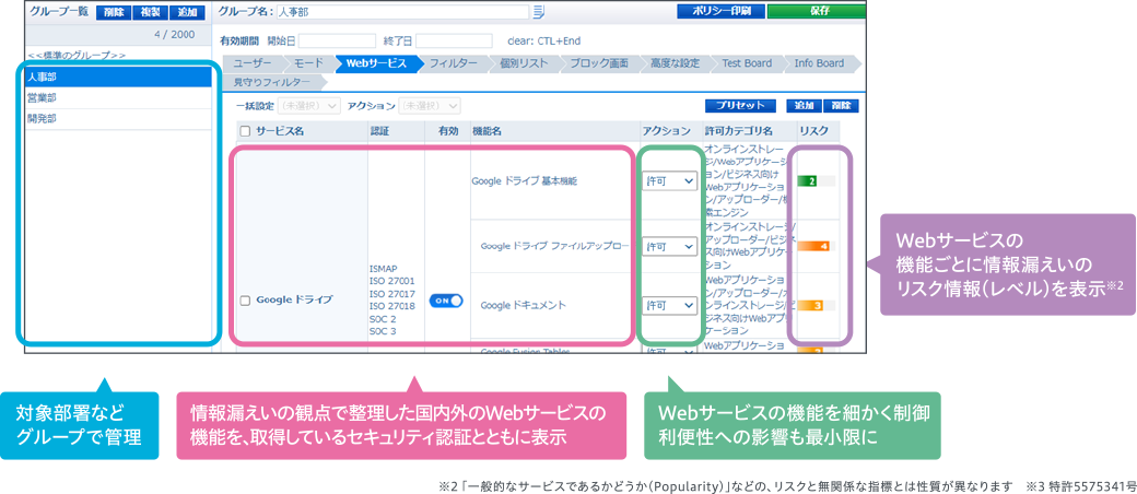 Webサービス制御