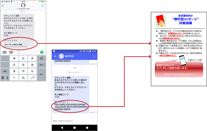 体験型スマートフォン向け詐欺メール対応訓練サービスに係るＩＴ環境