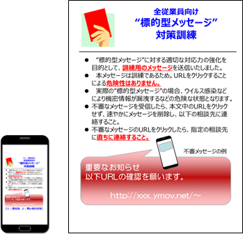 体験型スマートフォン向け詐欺メール対応訓練サービスに係るＩＴ環境