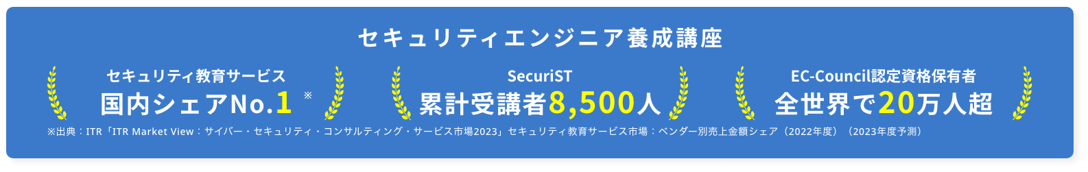 バナー